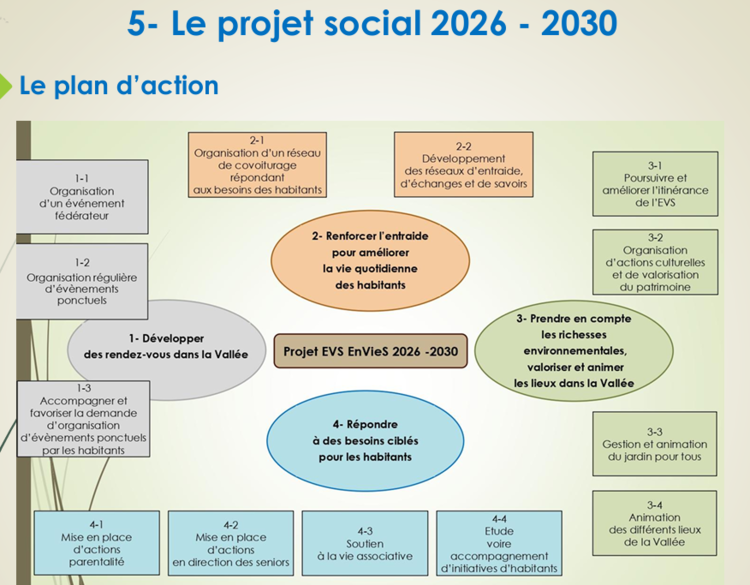 Capture d’écran 2026-02-11 150407
